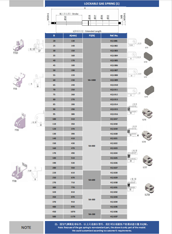可調節氣彈簧 可調節氣彈簧
