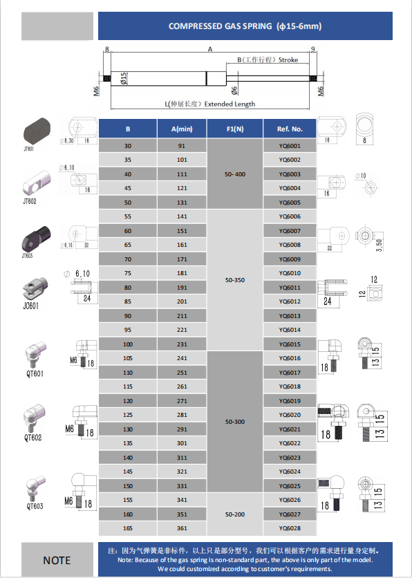 支撐氣彈簧 支撐氣彈簧